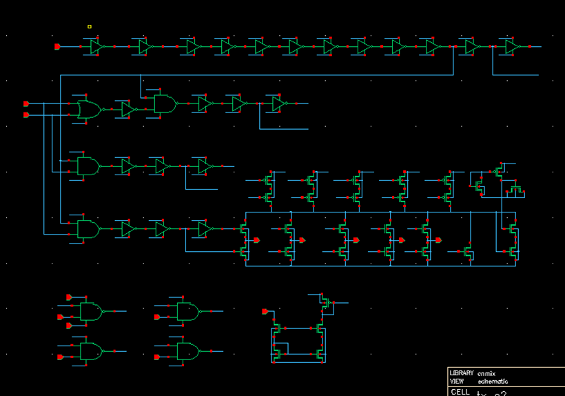 6、芯片設計服務